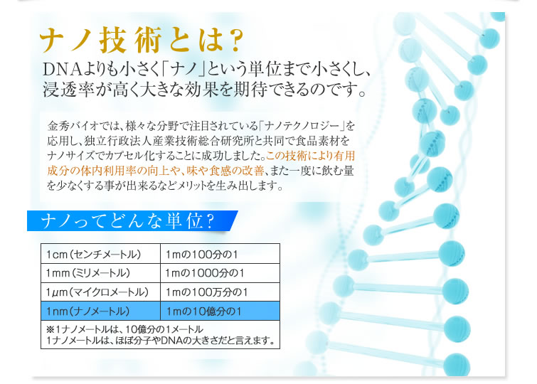 ナノ技術とは？ DNAより小さいナノサイズ（金秀バイオ資料）